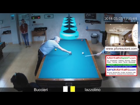 BUCCIERI VS IAZZOLINO