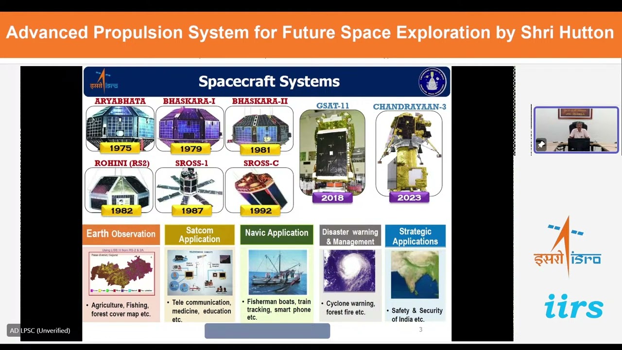Exploring Advanced Propulsion Systems For Future Space Exploration