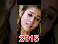 Nayanthara Transformation Nayanthara Transformation
