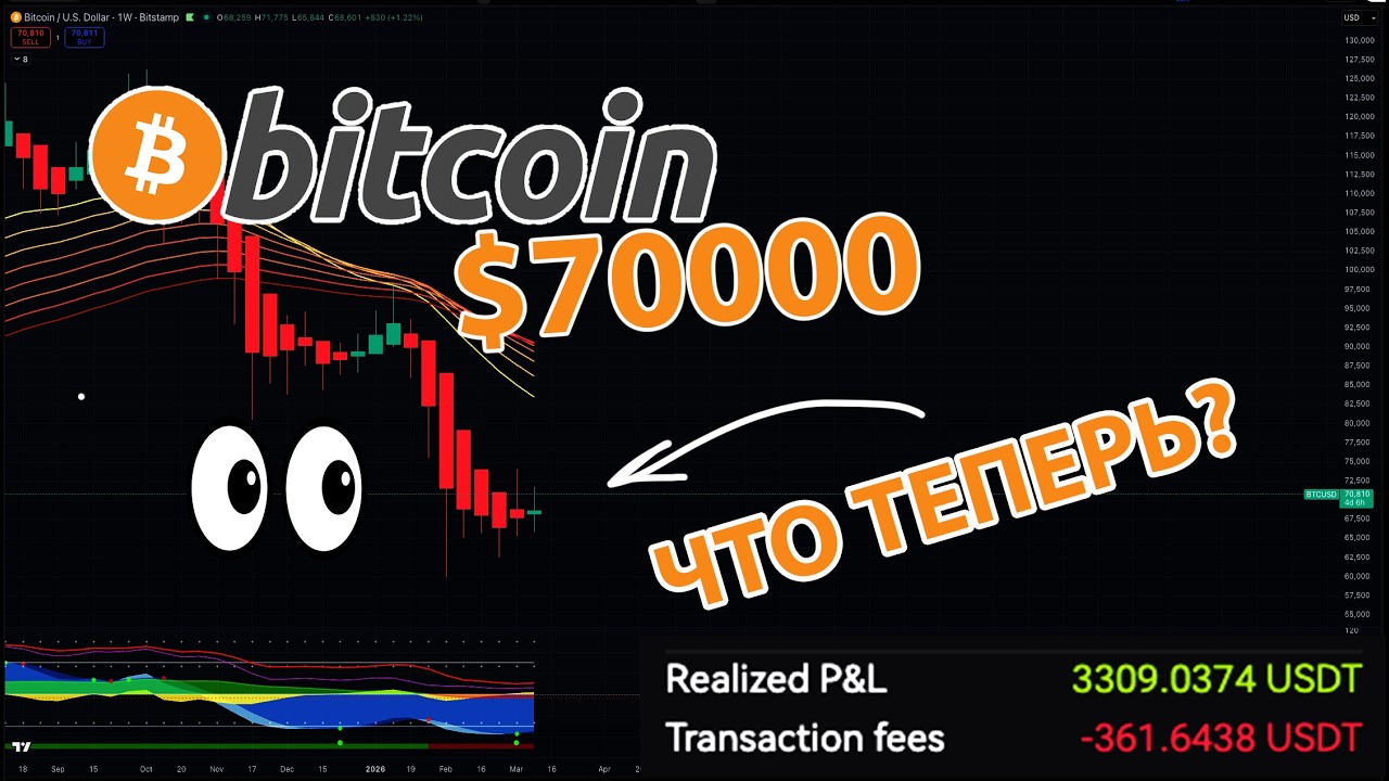 БИТКОИН $70000 🟢 СЛЕДУЮЩЕЕ ДВИЖЕНИЕ!!!