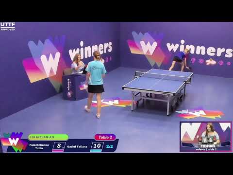 Winners League  15.07.21   Palazhchenko Iuliia - Gasiul Tatiana  12:30