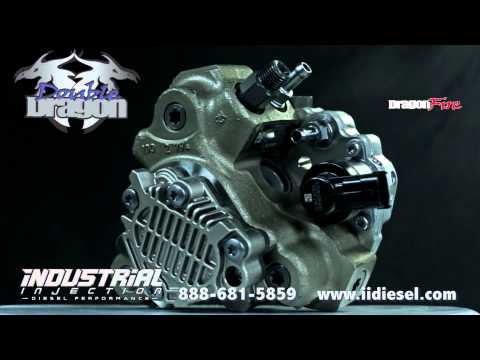 CP3 Technology by Industrial Injection