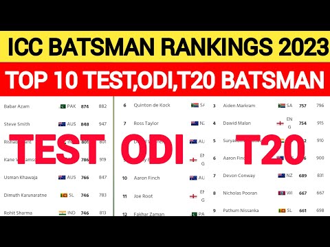 ICC Ranking 2023 Top 10 ODI Batsman Top 10 Test, T20 Batsman || Cricket