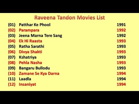 download lagu mp3 mp4 Raveena Movie List, download lagu Raveena Movie List gratis, unduh video klip Raveena Movie List