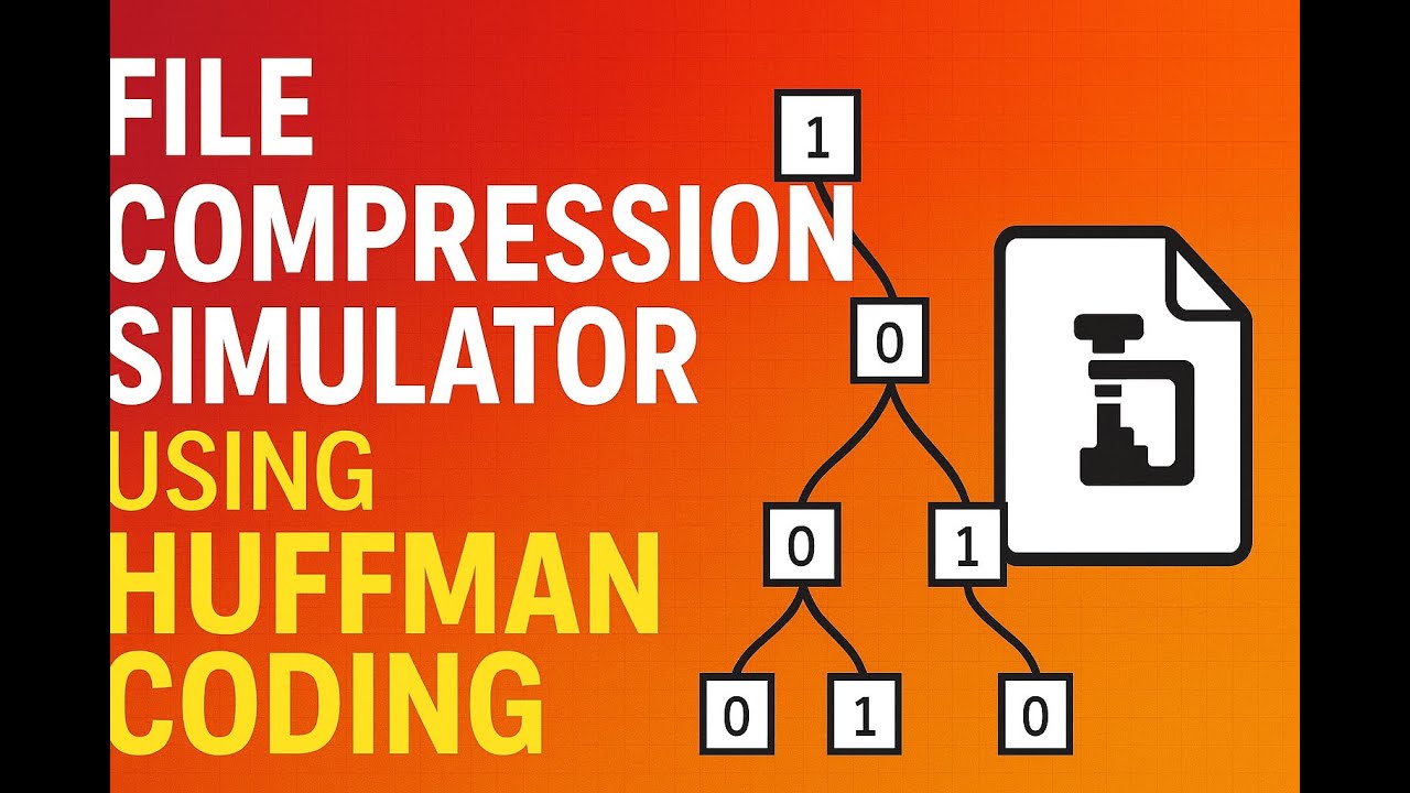 File Compression Simulator using Huffman Coding | C Project Demonstration