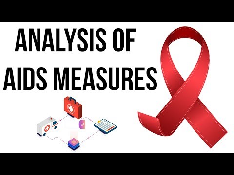 Prevention measures of HIV AIDS, Why global decline is still not satisfactory? Current Affairs 2018
