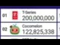 The Exact Moment When T-Series Hit 200 Million Subscribers🤯!!