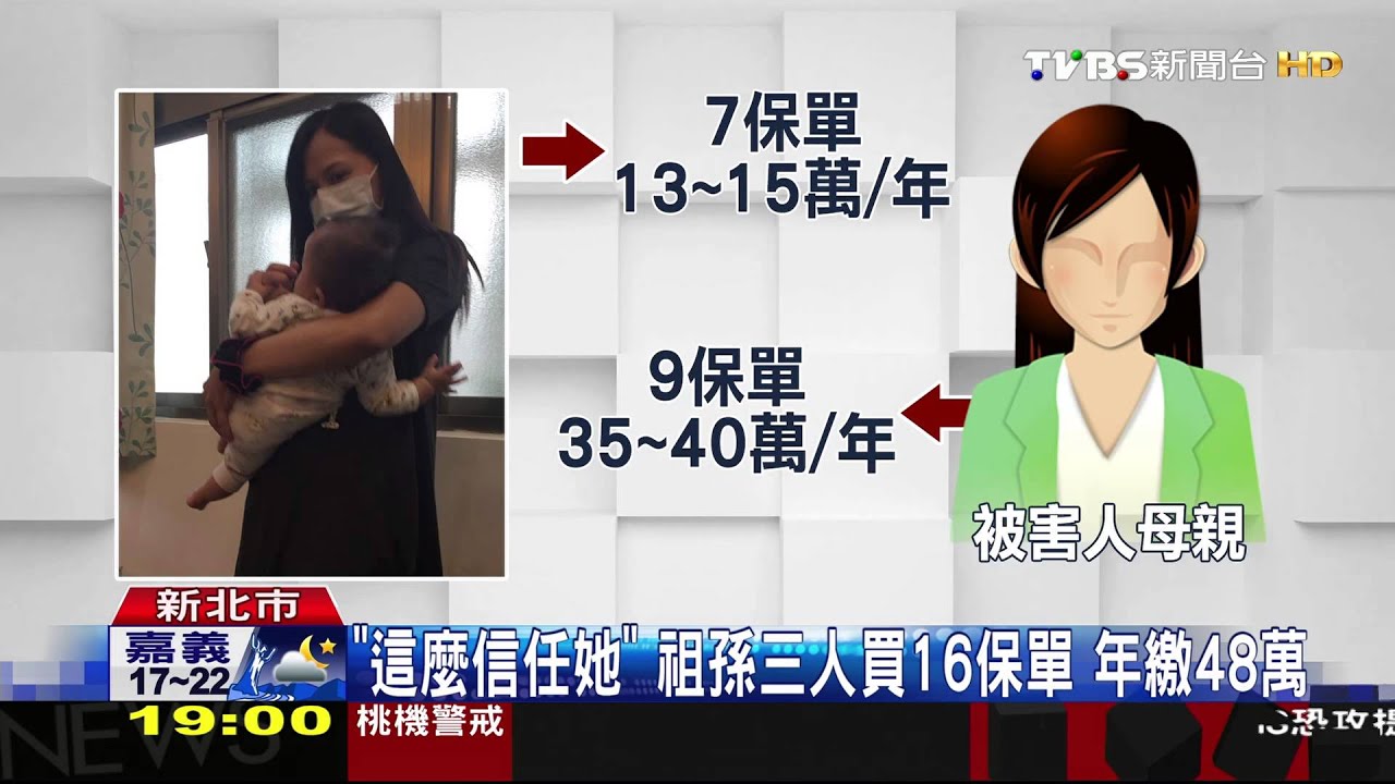 「350萬保單哪來的」 女業務假冒簽名遭解僱