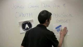 Eric Bidelman (w. Monsur Hossain) - Google Data APIs & Oauth