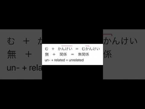 The Prefixes 不（ふ）・無（む）・未（み）・非（ひ）(Un-/In-)