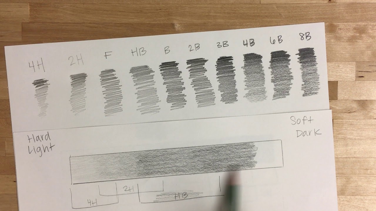 3: Value Scale & Smooth Shading