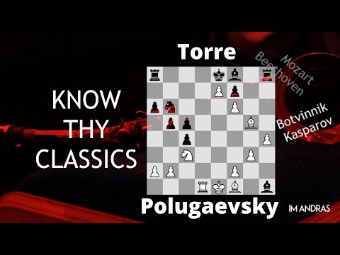 Epic pawn chain in the Botvinnik | Lev Polugaevsky vs Eugenio Torre | Know Thy Classics