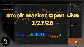 Stock Market Open Live 1/27/25  #trading #technicalanalysis #optionstrading #stockmarket #investing