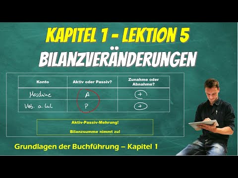 Understand balance sheet changes immediately with the help table - asset / liability swap, A-P in...