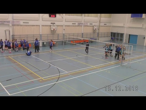 Ploki Pihtipudas A-tyttöjen 3B-poolin turnaus 15.12.2018 Pihtipudas