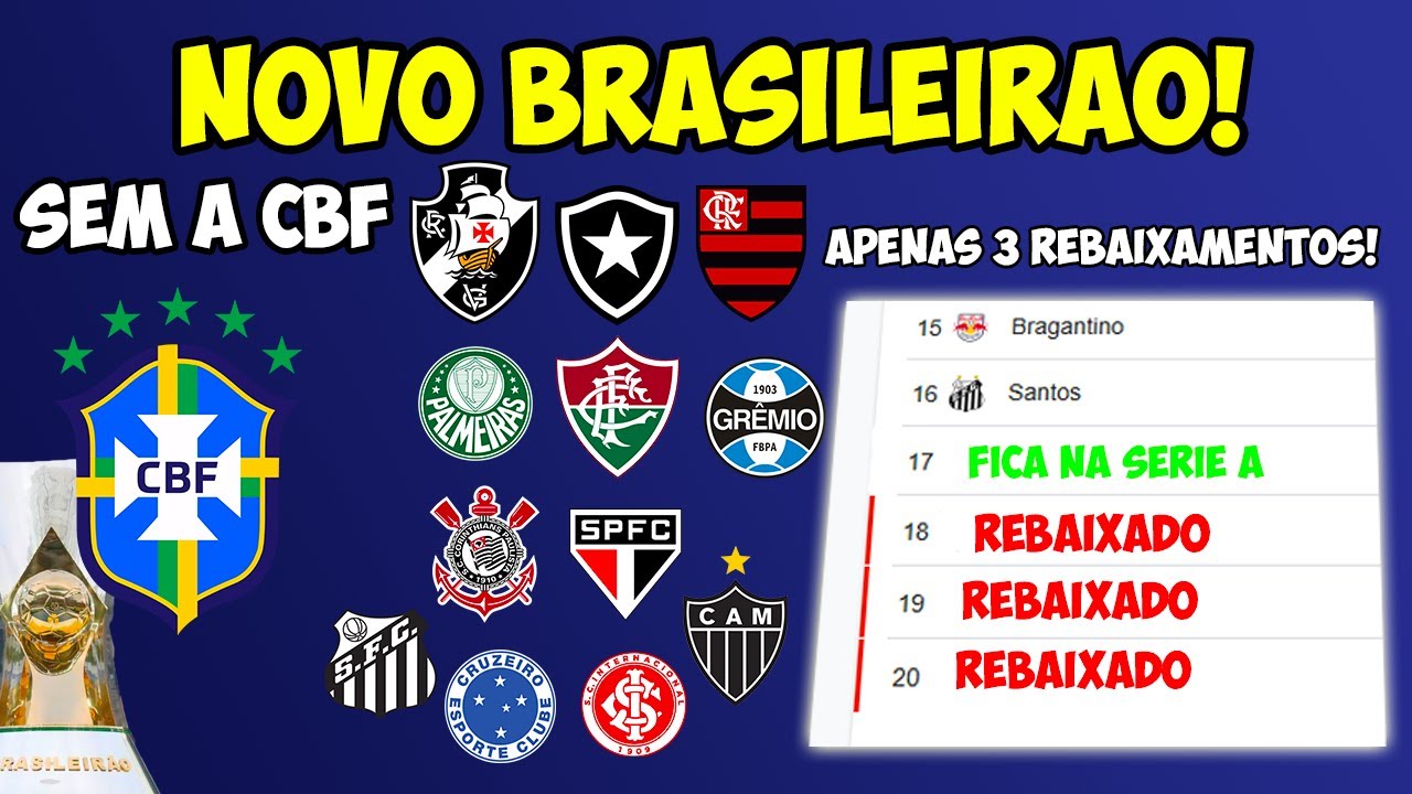ENTENDA COMO VAI FUNCIONAR O NOVO CAMPEONATO BRASILEIRO A PARTIR DE 2027!