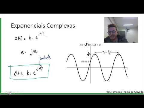 Sinais e Sistemas 37 - Exponenciais Complexas