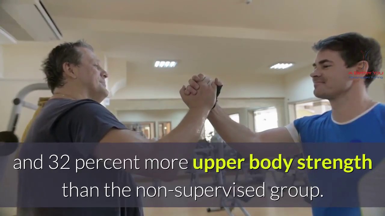 should you hire a personal trainer (2019)