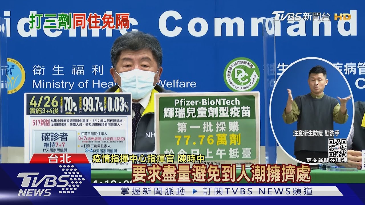 0+7上路!同住者3劑免居隔 「快篩陰」可上班、採買
