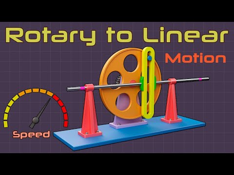 Rotary to Linear Motion Mechanisms I Scotch Yoke - Type 01
