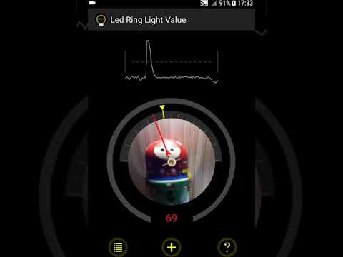 LED ring light value video thumbnail