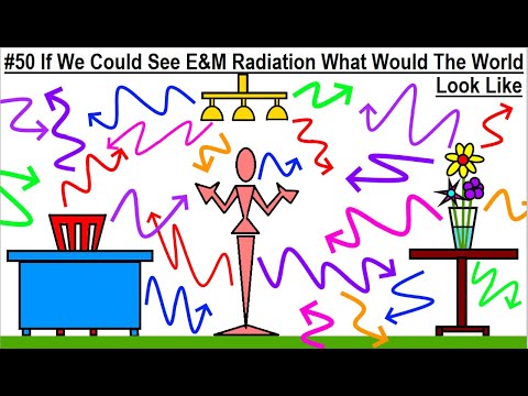 Can You Believe It 27 What is Time