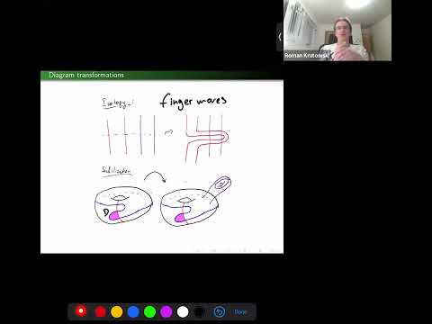 Maslov index formula in Heegaard Floer homology, NCNGT 2023, Part 2