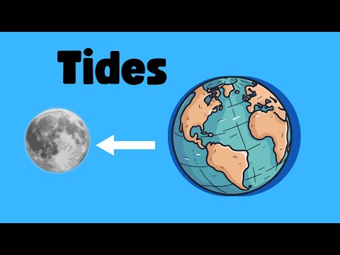 Tides Explained