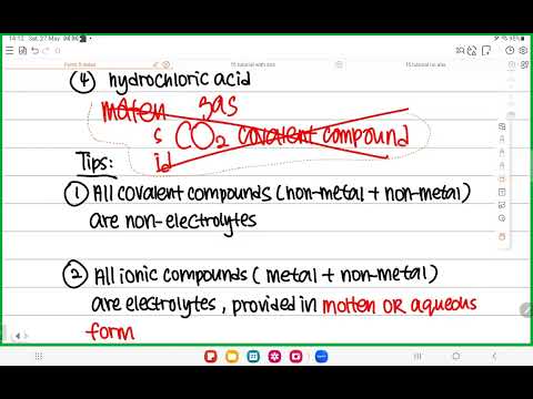 Redox Equilibrium - Electrolysis of Molten (Mandarin中文版)