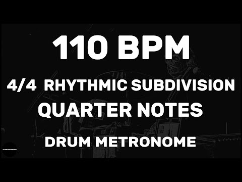 Quarter Notes | Drum Metronome Loop | 110 BPM