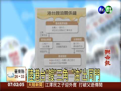 陸港台"餿"三角 "油"出同門