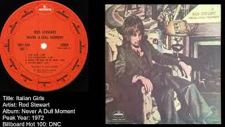Rod Stewart -Italian Girls