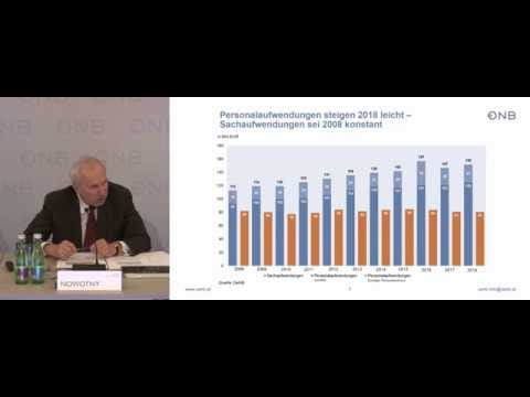Pressekonferenz zur Generalversammlung der OeNB und Präsentation des Geschäftsberichtes 2018