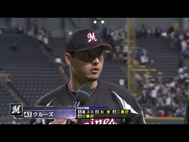 マリーンズ・クルーズ選手ヒーローインタビュー 2015/4/14 F-M