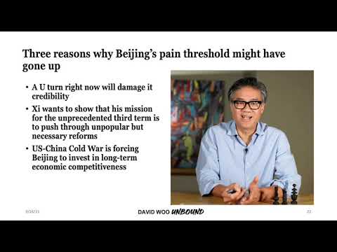 The Money Game with David Woo, Sep 26 2021