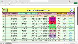 Keep a track of your fixed deposit accounts