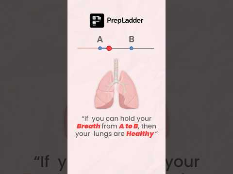 Lung Test!
