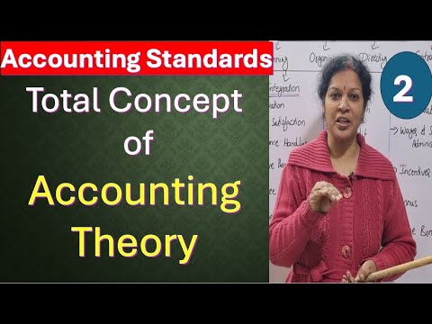 1 Introduction to Accounting Nature Scope Advantages Disadvantages from Accounting Standards