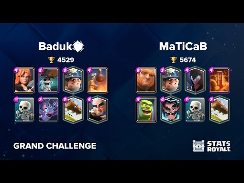 Baduk☀️ vs MaTiCaB [GRAND CHALLENGE]