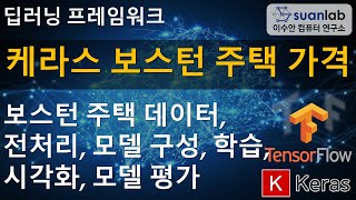 케라스 보스턴 주택 가격 모델