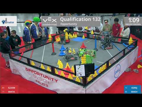 2018 VRC-MS Oppo Q132 - 5233M 6047A vs 9290J 6842V - 38 to 87