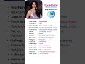 Priya Anand South Actress Biography Shorts Short Youtube Ytshorts Priyaanand Biography Yt