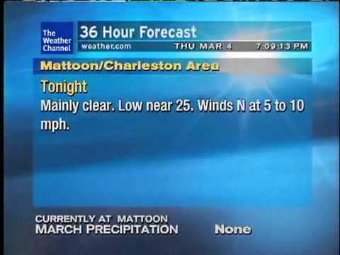 WeatherSTAR XL: You're Always Around - Ron﻿ Fattorusso (March 2010)