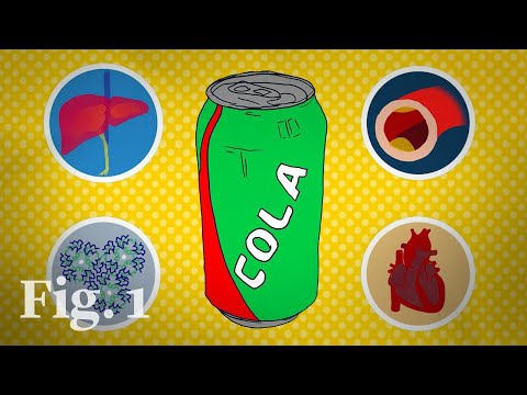 What Does Sugar Actually Do To Your Body?