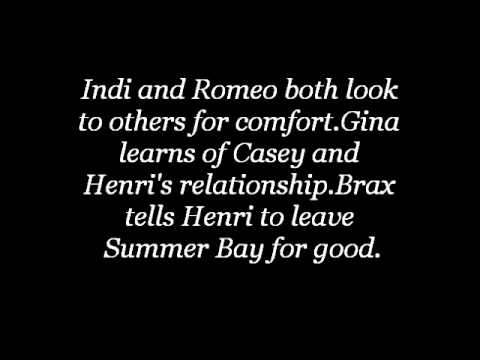 Home and Away:Episode 5501-5505 Spoilers