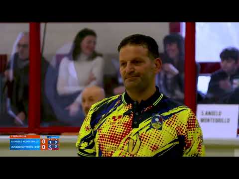 RAFFA: Coppa Italia 2024 - Sintesi Rai Sport