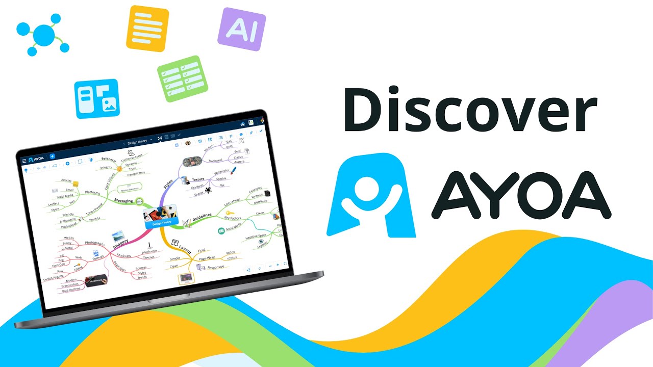 Discover AYOA - the AI-powered Productivity Tool