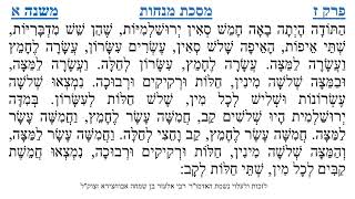 מסכת מנחות פרק ז משנה א