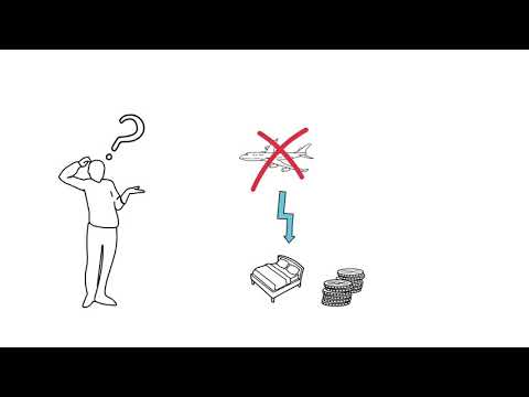 Maturareise buchen - gewusst wie?