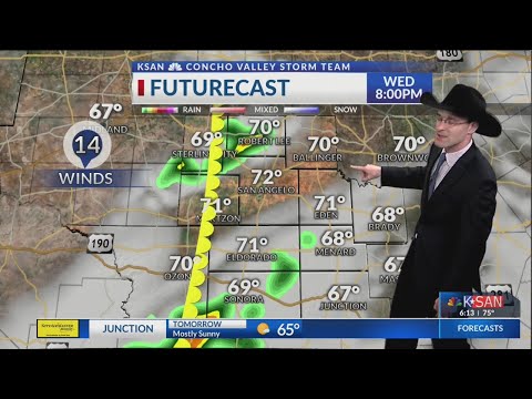 KSAN 6pm Weather - Wednesday February 6, 2019